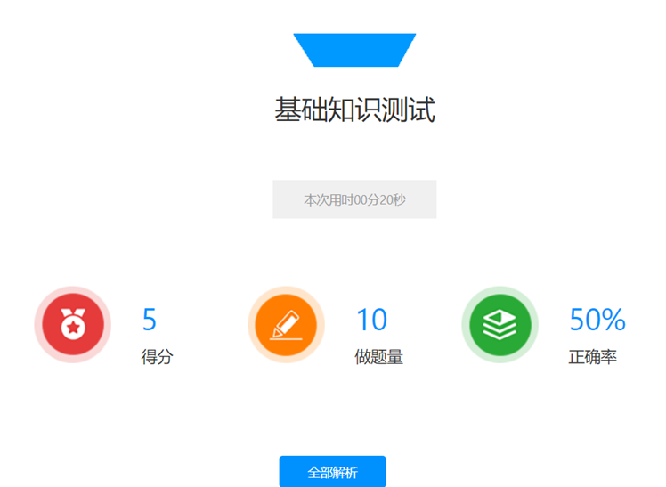 企業政務培訓案例