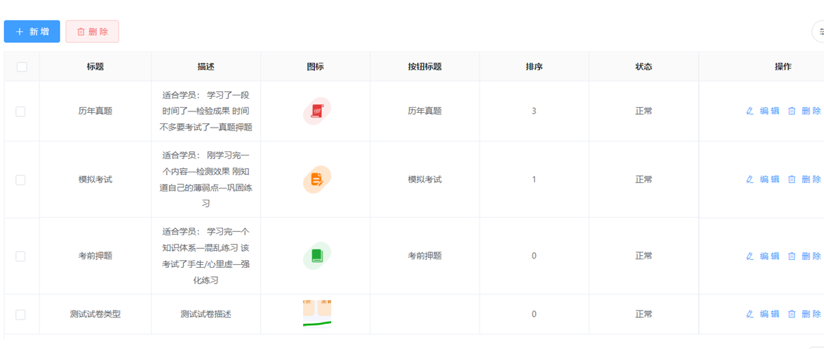 企業政務培訓案例